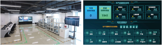 实验室监控大屏